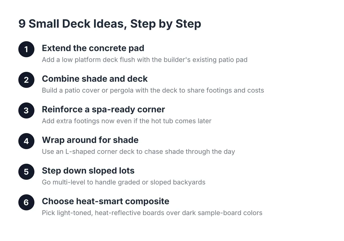 Diagram of small deck ideas steps for new-build Henderson backyards